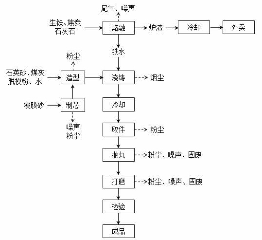 中国·z6尊龙（股份）有限公司-官方网站
,湘潭玻璃机械,湘潭陶瓷机械,湘潭玻璃深加工机械